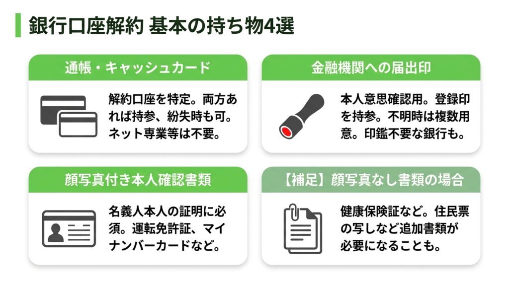 【来店前にチェック】銀行口座の解約に必要な基本の持ち物リスト