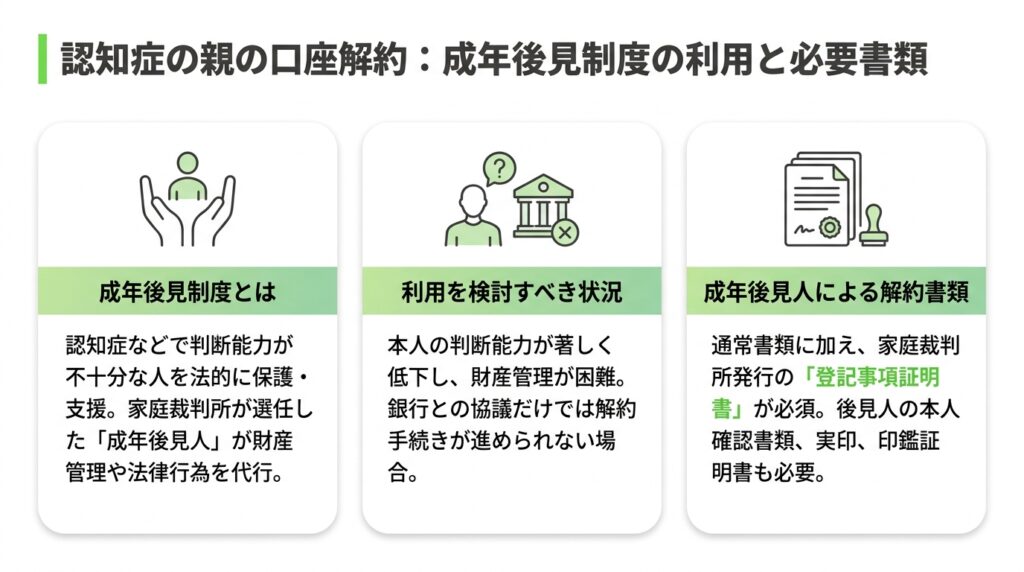 【ケース2】口座名義人が亡くなったことによる相続手続きの場合
