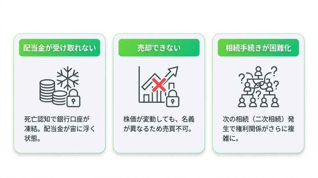 株式の名義変更を放置する3つの危険性｜配当金が受け取れない可能性も