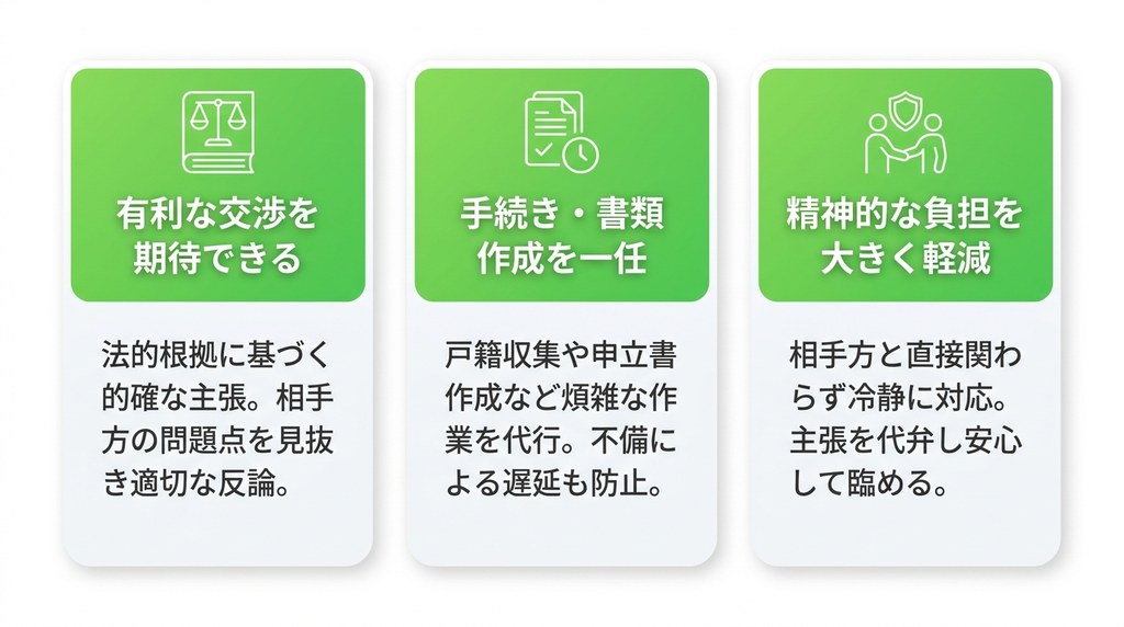 遺産分割調停は弁護士に依頼すべき?判断基準とメリットを解説