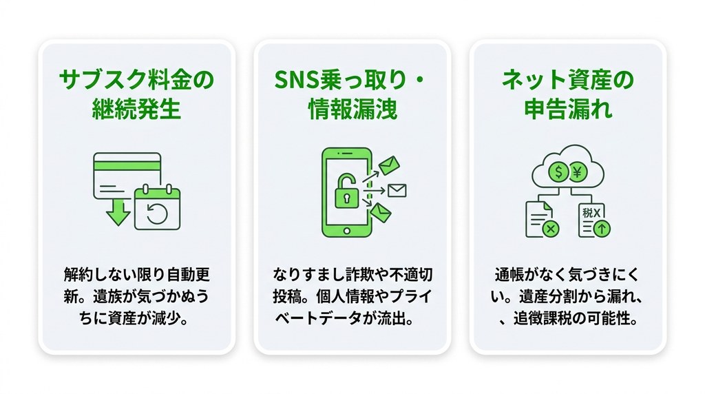 知らないと危険!スマホのデジタル遺品を放置する3つのリスク