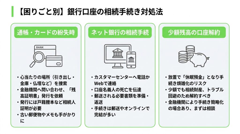 【困りごと別】銀行口座の相続手続きに関する対処法
