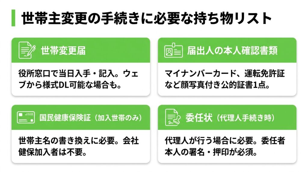 世帯主変更の手続きに必要な持ち物リスト