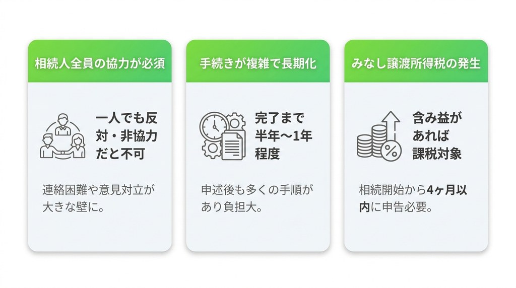 知らないと損する！限定承認の3つのデメリットと注意点