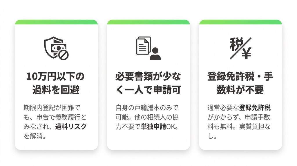 相続人申告登記で得られる3つのメリット