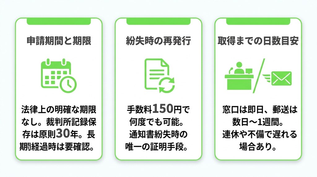 相続放棄申述受理証明書に関する注意点