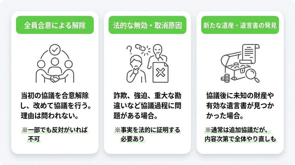 【ケース別】遺産分割協議のやり直しが認められる具体的な理由