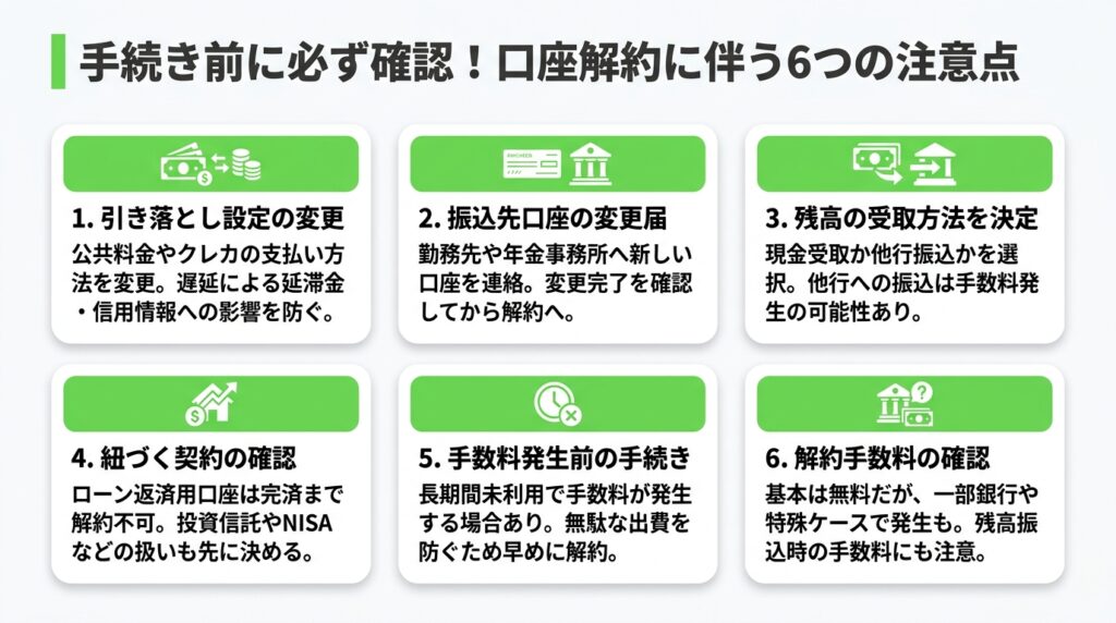 手続き前に必ず確認！口座解約に伴う6つの注意点