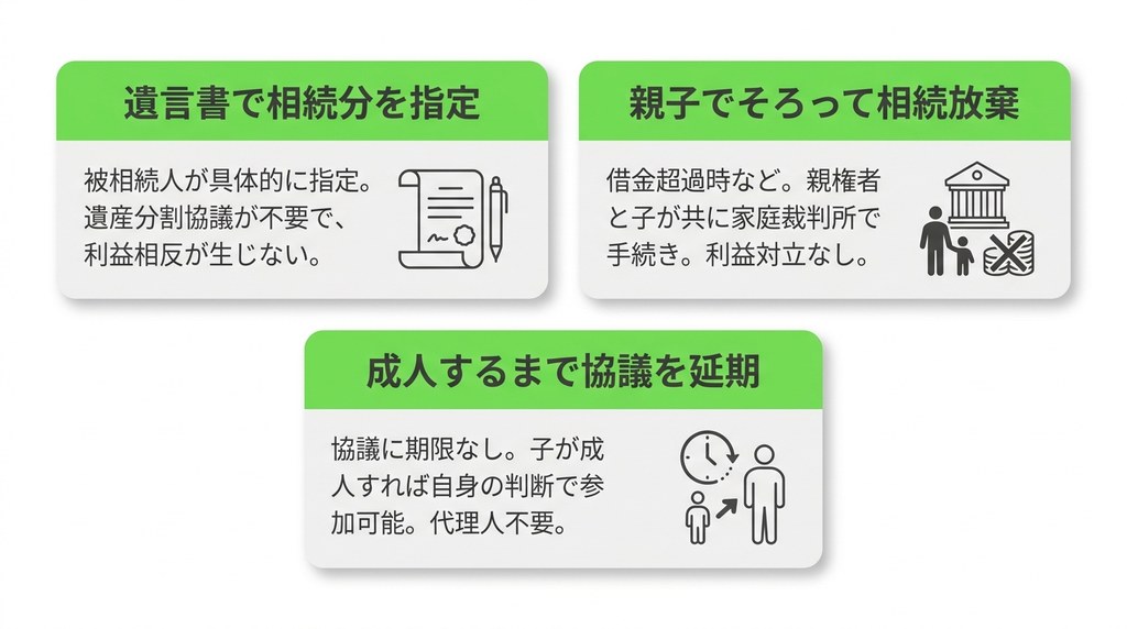 特別代理人の選任が不要になる3つのパターン