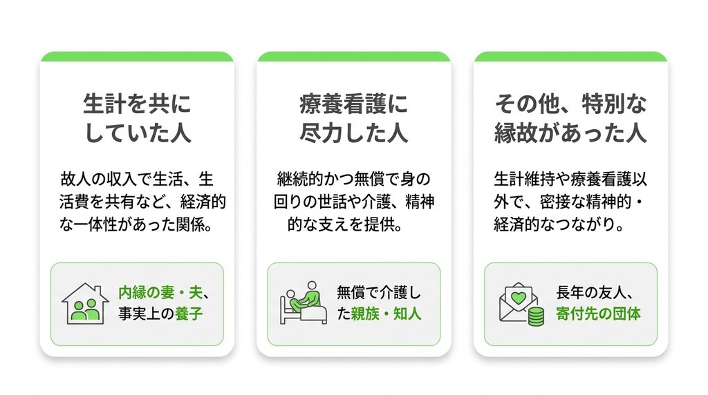 あなたは当てはまる？特別縁故者として認められる3つの要件と具体例