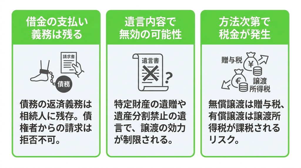 知らないと危険！相続分の譲渡における3つのデメリットと注意点