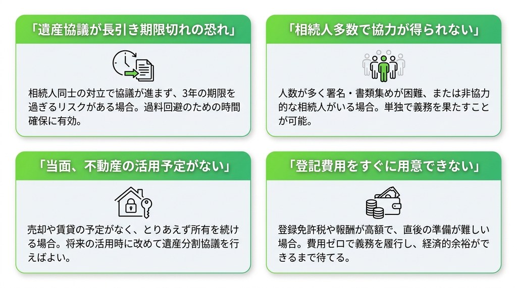 相続人申告登記の利用を検討すべき4つのケース