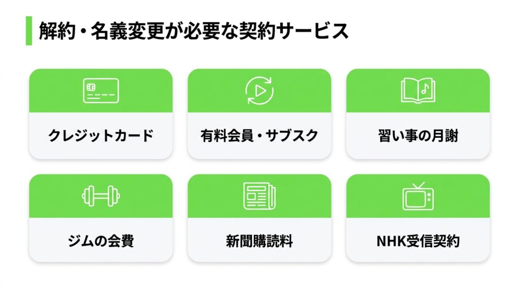 忘れずに!申請しないともらえないお金と解約手続きリスト