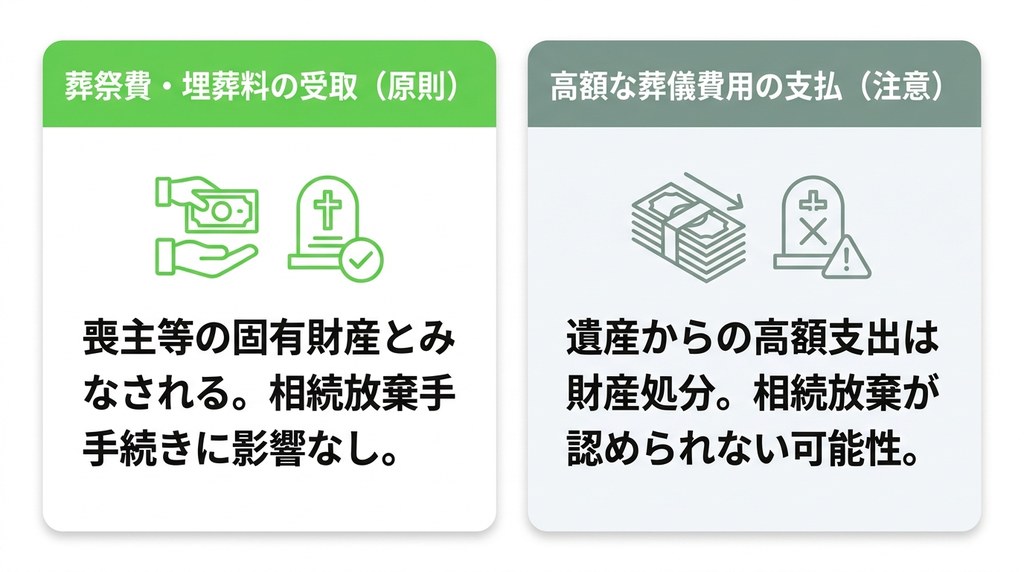 葬祭費の受け取りで注意すべき3つのポイント
