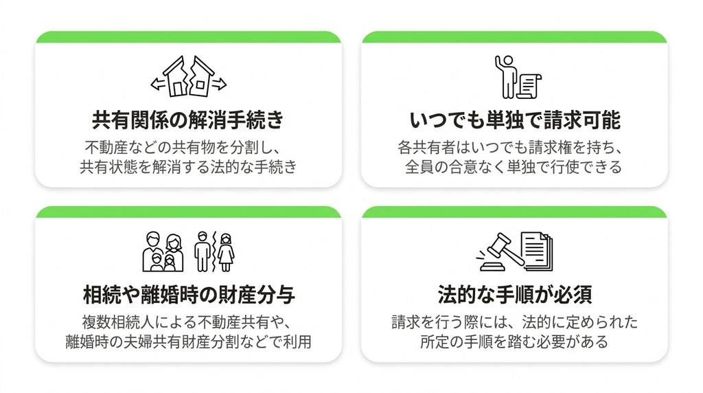 共有物分割請求とは?不動産などの共有状態を解消する法的手続き