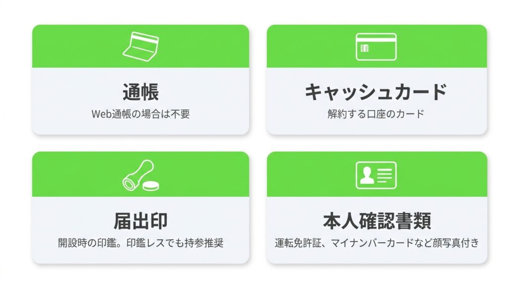 銀行口座の解約に必要な基本の持ち物4点